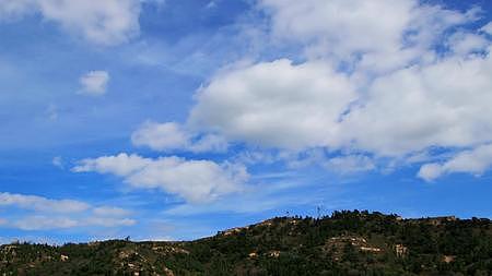 风景夏日天空蓝天白云延时摄影高清实拍视频的预览图