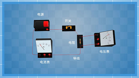 三维测量电阻值ae模板视频的预览图