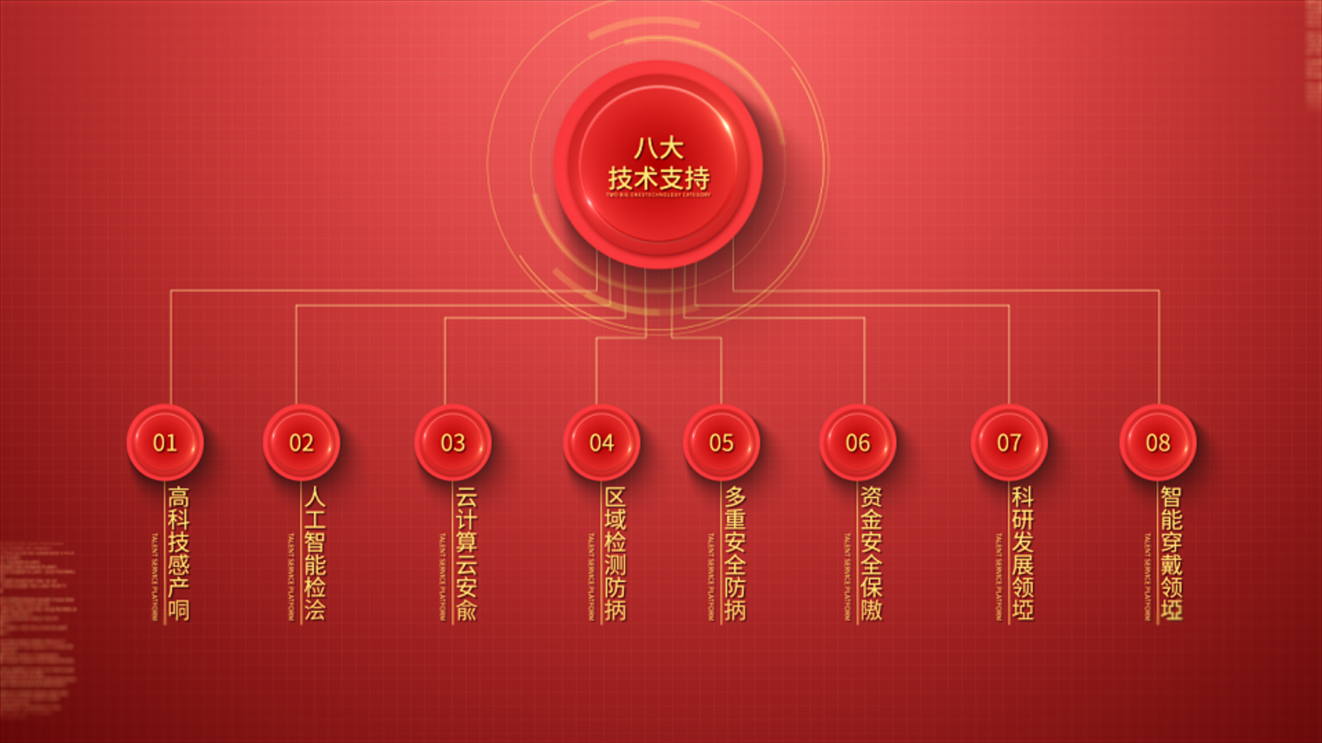 中国红简洁分支展示视频的预览图
