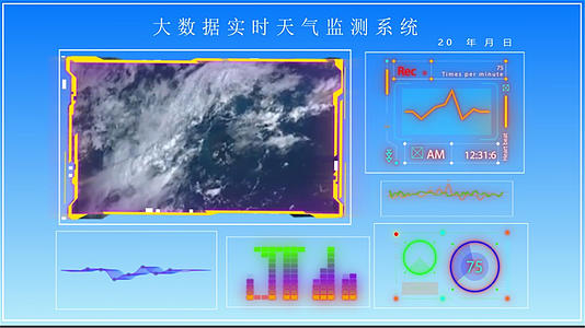 天气预报系统视频的预览图