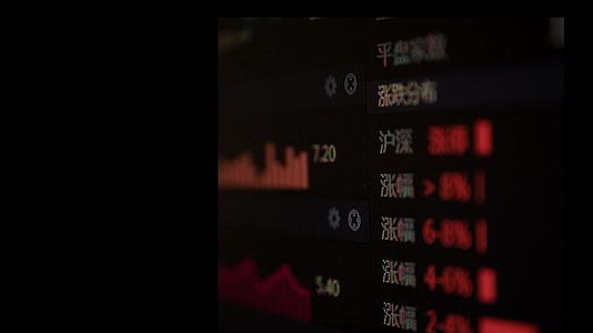 实拍股票金融数字涨幅视频的预览图