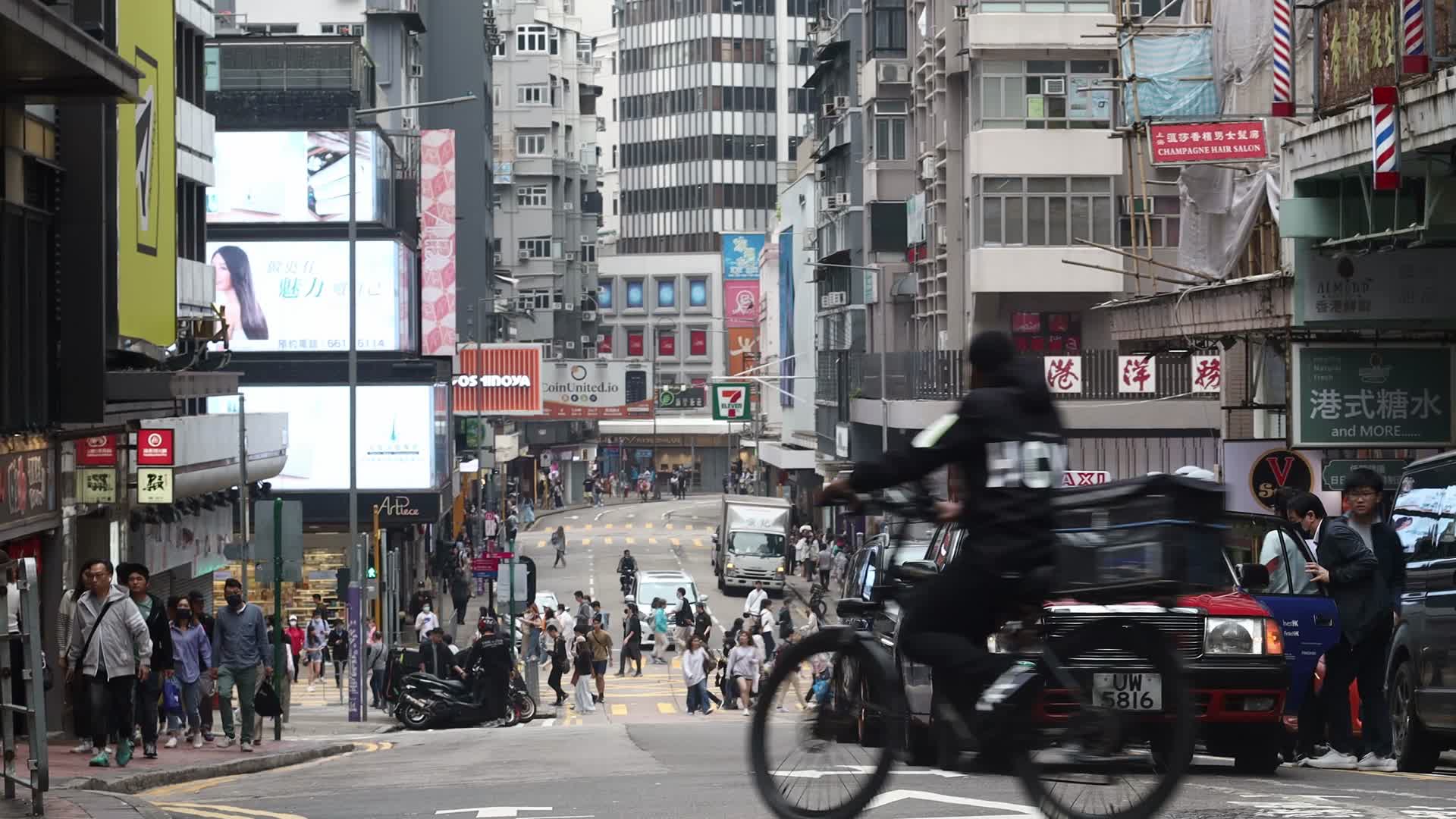香港旺角繁忙的街道与行人视频的预览图