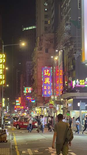 竖版香港旺角夜景车流视频的预览图
