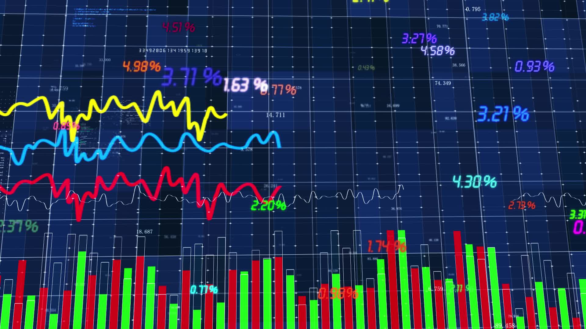 股票市场走势图背景视频的预览图
