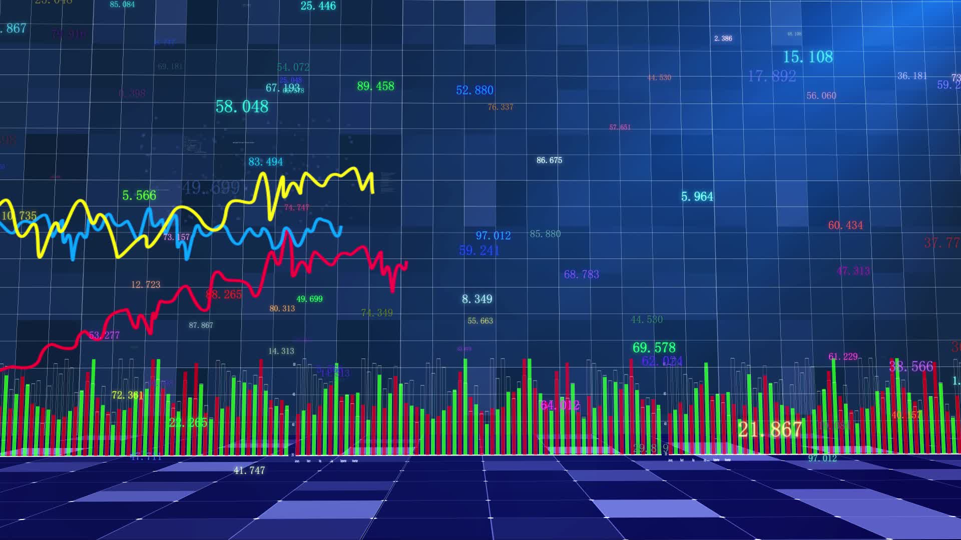 金融投资证券市场走势图视频的预览图