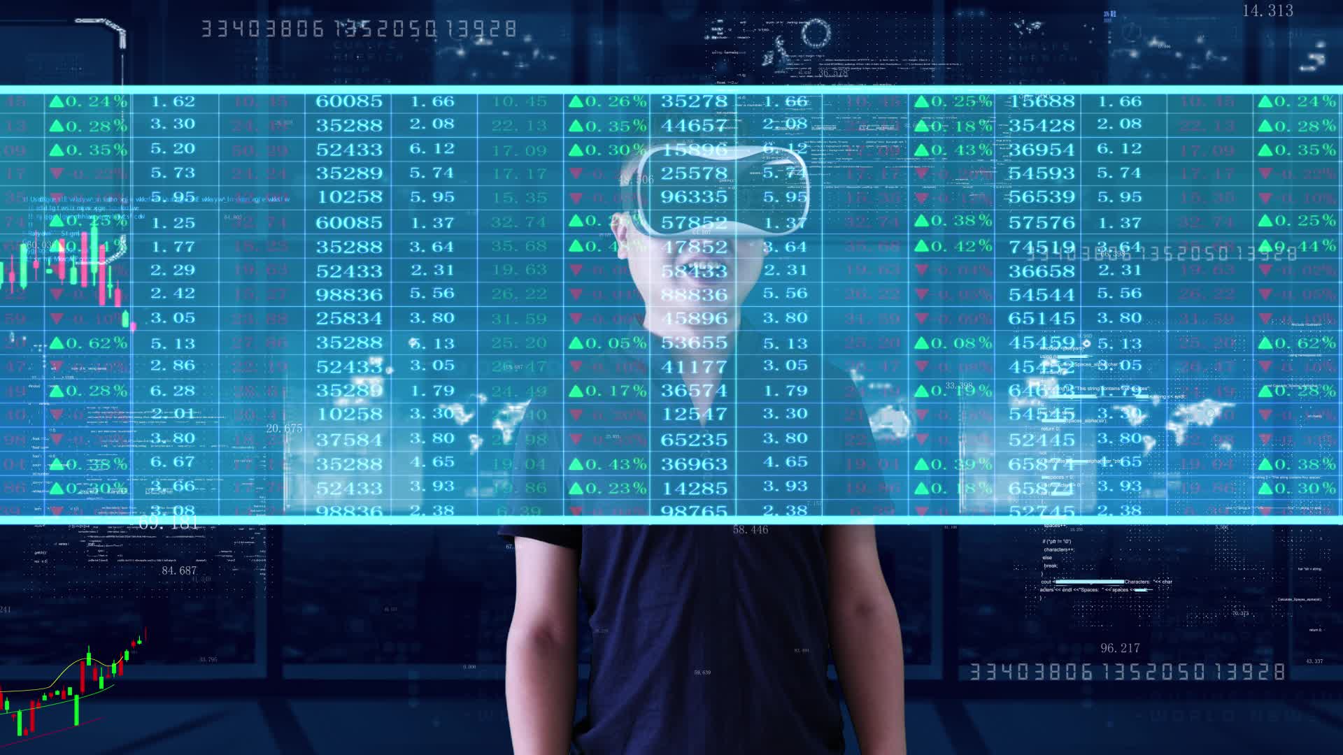 用vr虚拟现实智能设备观看股市行情视频的预览图