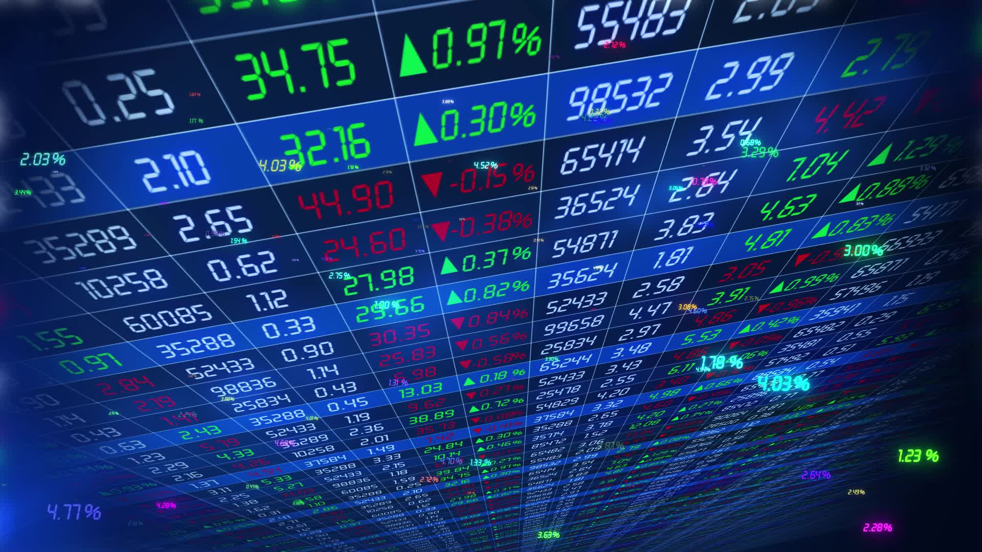 金融科技股市数据图表视频的预览图